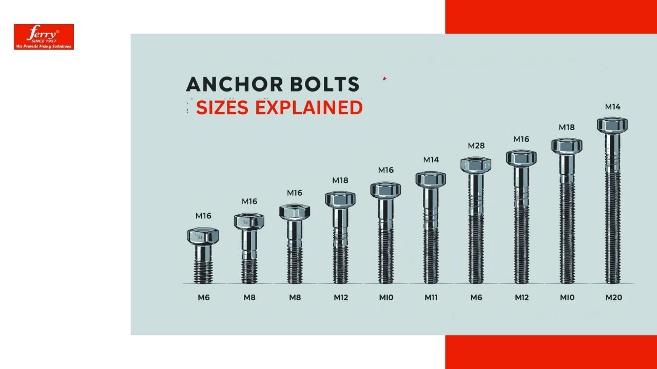 Anchor Bolt Sizes Explained: M6, M8, M10, M12, M16, M20 & More